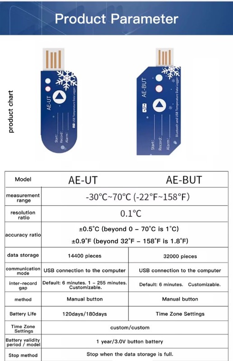 Temperature recorder 2 Temperature recorder 2